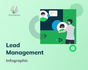 Lead Management Infographic 2022 | Constant Contact Lead Gen & CRM