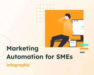 LeadGenCRM-Marketing-Automation-SME-Infographic