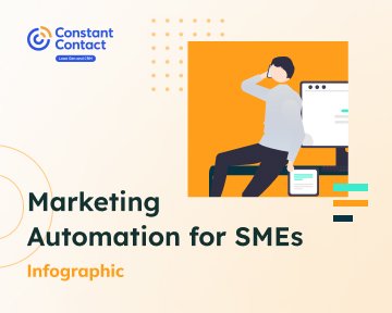 Marketing Automation for SMEs 2022 infographic