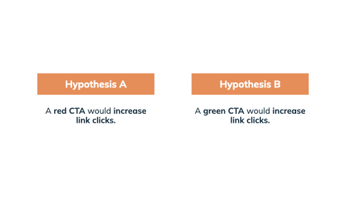 4 Easy Steps To A/B Testing | Constant Contact Lead Gen & CRM